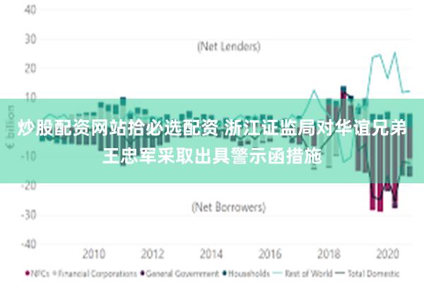 炒股配资网站拾必选配资 浙江证监局对华谊兄弟王忠军采取出具警示函措施