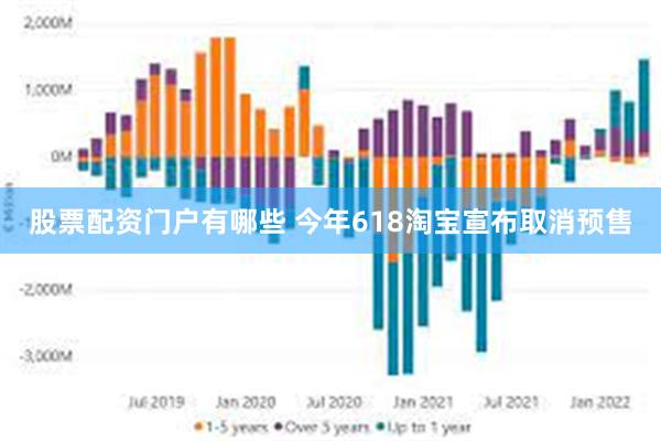 股票配资门户有哪些 今年618淘宝宣布取消预售