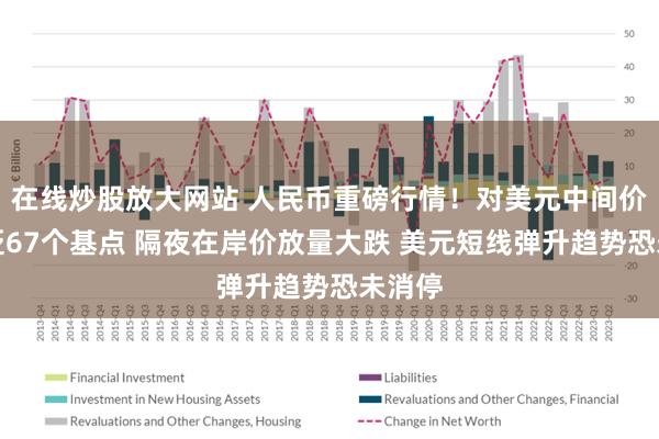 在线炒股放大网站 人民币重磅行情！对美元中间价再调贬67个基点 隔夜在岸价放量大跌 美元短线弹升趋势恐未消停