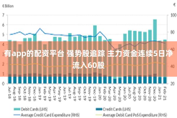 有app的配资平台 强势股追踪 主力资金连续5日净流入60股