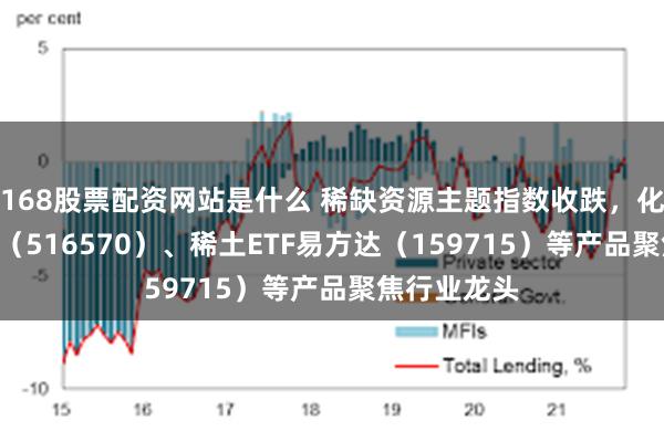 168股票配资网站是什么 稀缺资源主题指数收跌，化工行业ETF（516570）、稀土ETF易方达（159715）等产品聚焦行业龙头