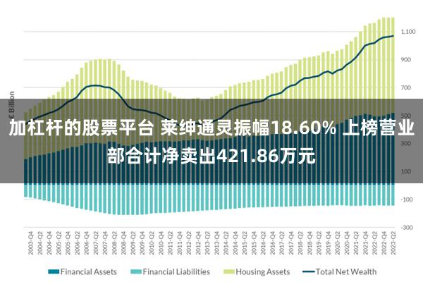 加杠杆的股票平台 莱绅通灵振幅18.60% 上榜营业部合计净卖出421.86万元