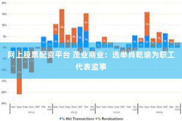 网上股票配资平台 茂业商业：选举肖乾瑜为职工代表监事