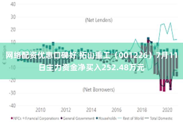 网络配资优惠口碑好 拓山重工（001226）7月11日主力资金净买入252.48万元