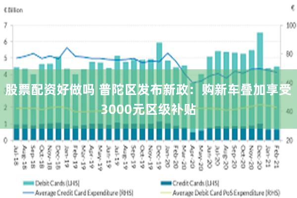 股票配资好做吗 普陀区发布新政：购新车叠加享受3000元区级补贴