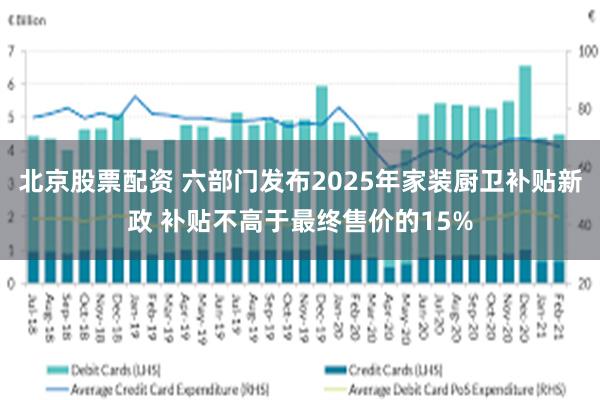 北京股票配资 六部门发布2025年家装厨卫补贴新政 补贴不高于最终售价的15%