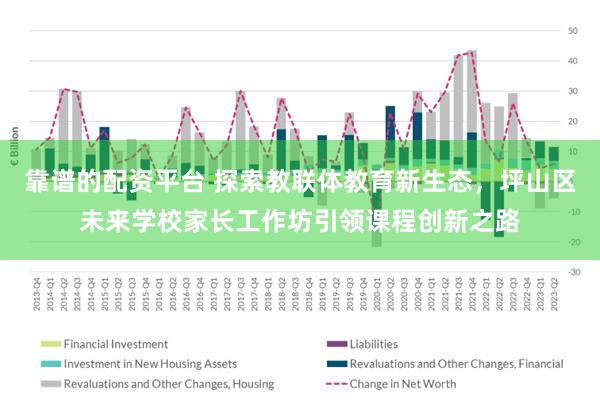 靠谱的配资平台 探索教联体教育新生态，坪山区未来学校家长工作坊引领课程创新之路